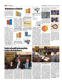 Wydanie 1/2016 (116) - strona 004