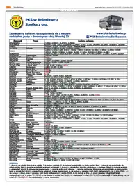 Wydanie 24/2019 (211) - strona 006