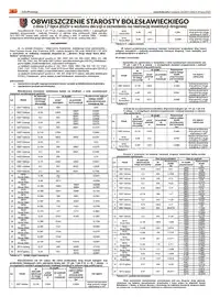 Wydanie 14/2025 (346) - strona 004