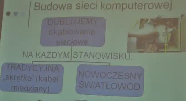 Bolec.Info - zdjęcie