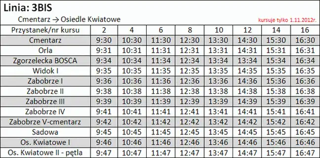 Bolec.Info - zdjęcie