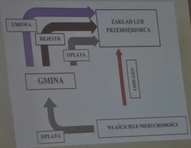 Bolec.Info - zdjęcie