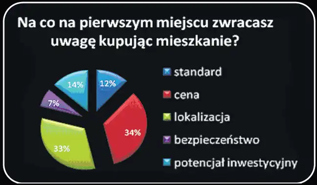 Bolec.Info - zdjęcie