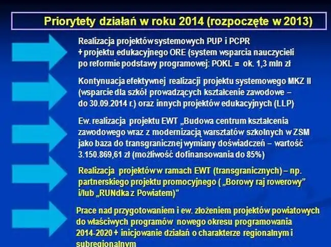 Bolec.Info - zdjęcie