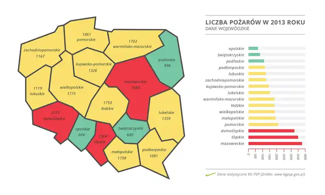 Bolec.Info - zdjęcie