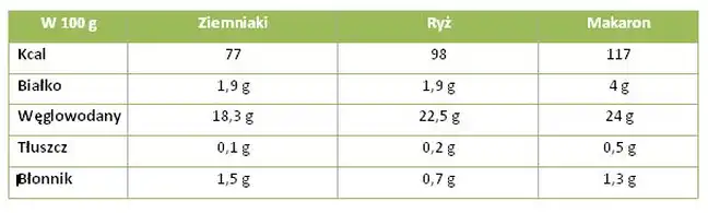 Bolec.Info - zdjęcie