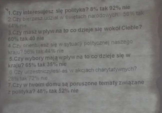 Bolec.Info - zdjęcie