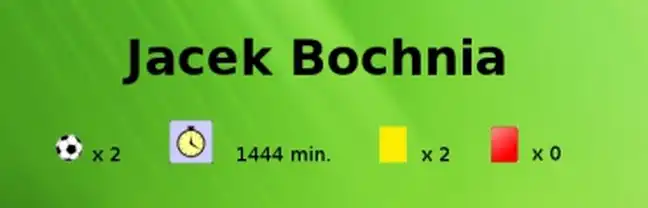 Bolec.Info - zdjęcie