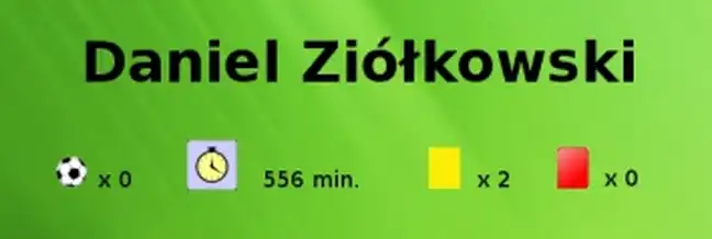 Bolec.Info - zdjęcie