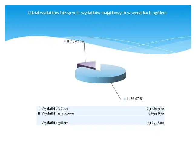 Bolec.Info - zdjęcie