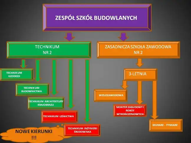 Bolec.Info - zdjęcie