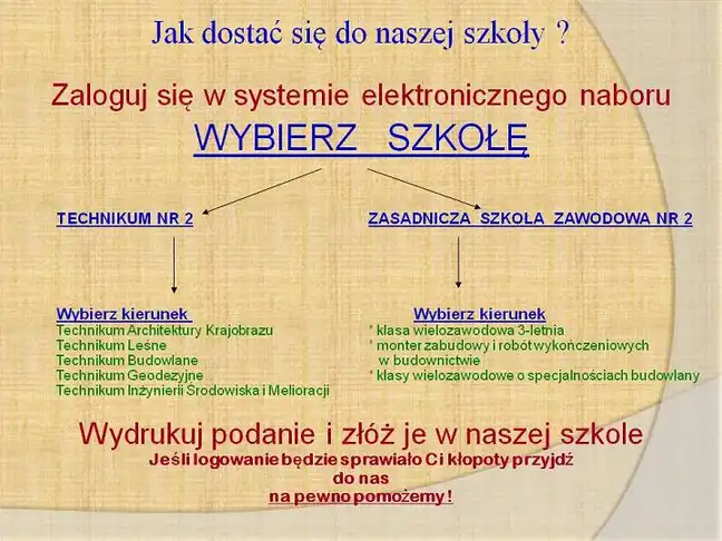 Bolec.Info - zdjęcie