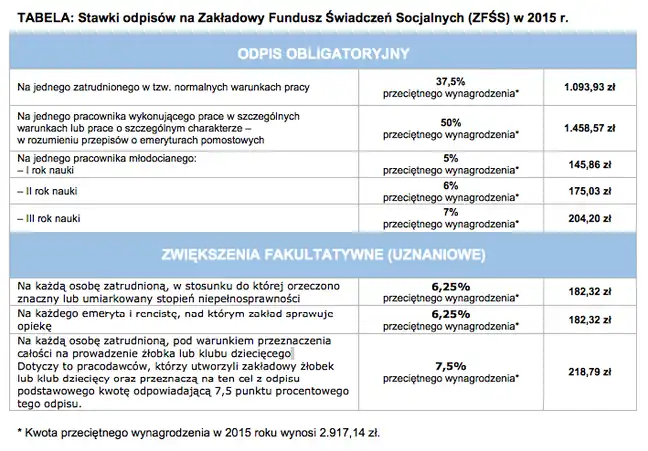 Bolec.Info - zdjęcie