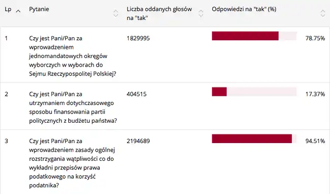 Bolec.Info - zdjęcie