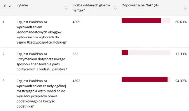 Bolec.Info - zdjęcie