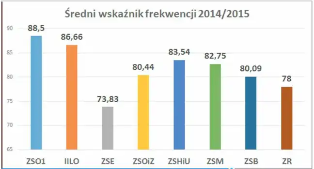 Bolec.Info - zdjęcie