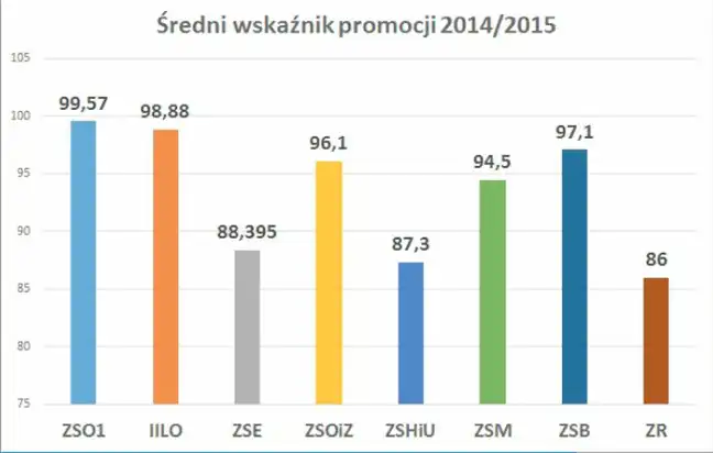 Bolec.Info - zdjęcie