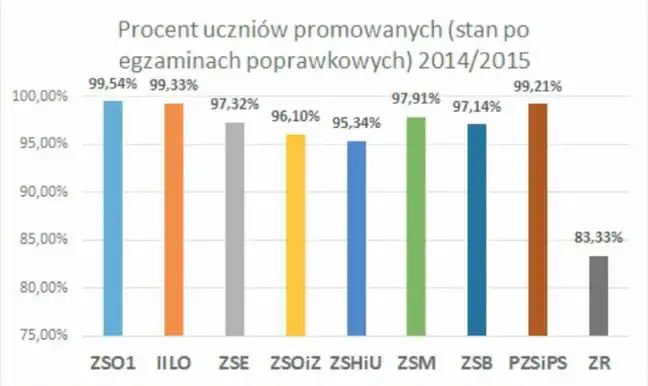 Bolec.Info - zdjęcie