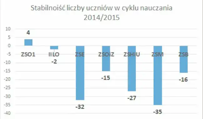 Bolec.Info - zdjęcie