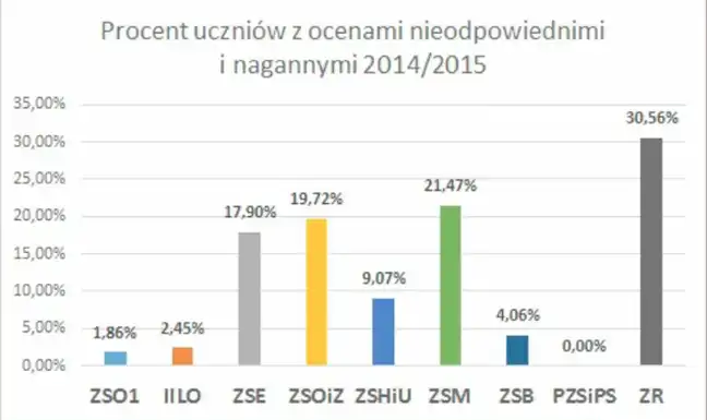 Bolec.Info - zdjęcie