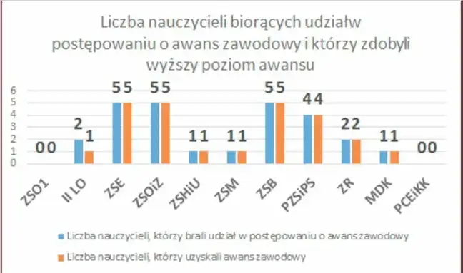 Bolec.Info - zdjęcie