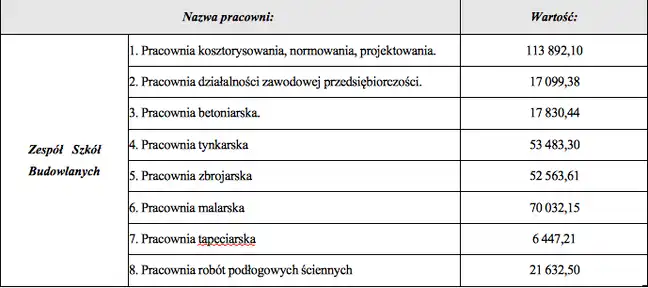 Bolec.Info - zdjęcie