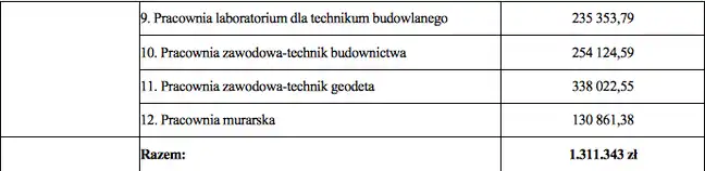 Bolec.Info - zdjęcie