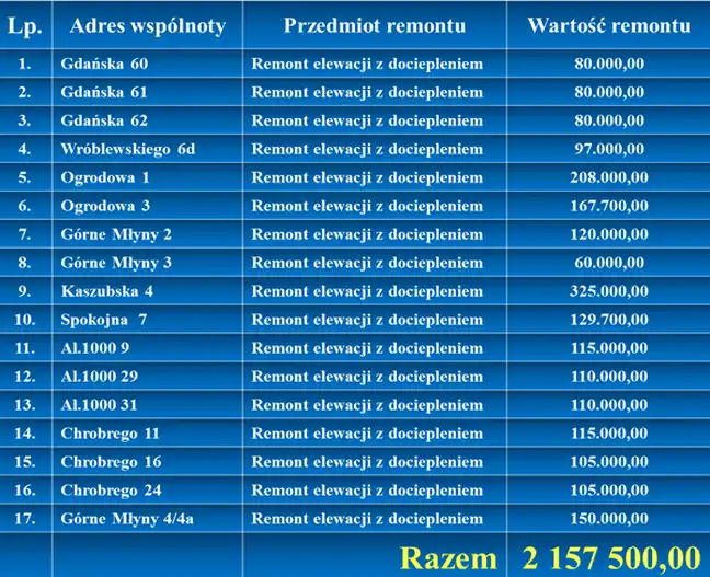 Bolec.Info - zdjęcie