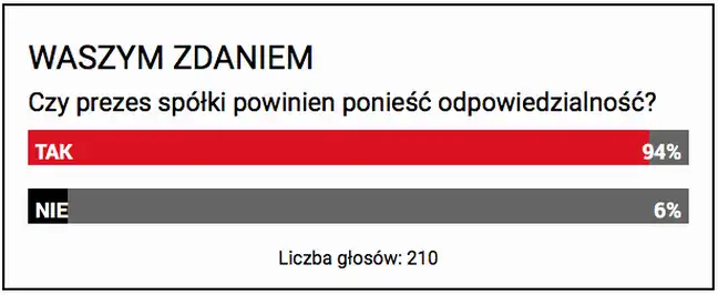 Bolec.Info - zdjęcie