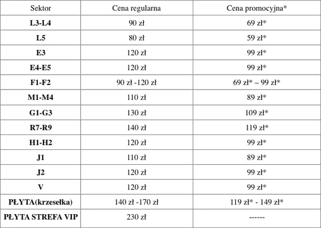 Bolec.Info - zdjęcie