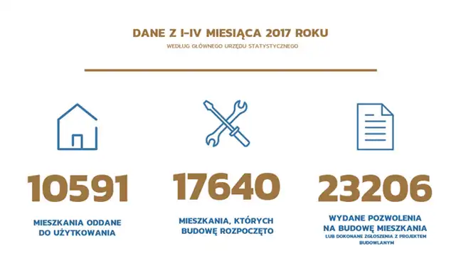 Bolec.Info - zdjęcie