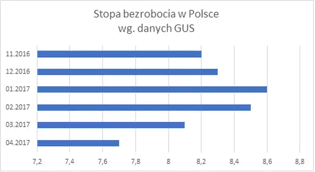 Bolec.Info - zdjęcie