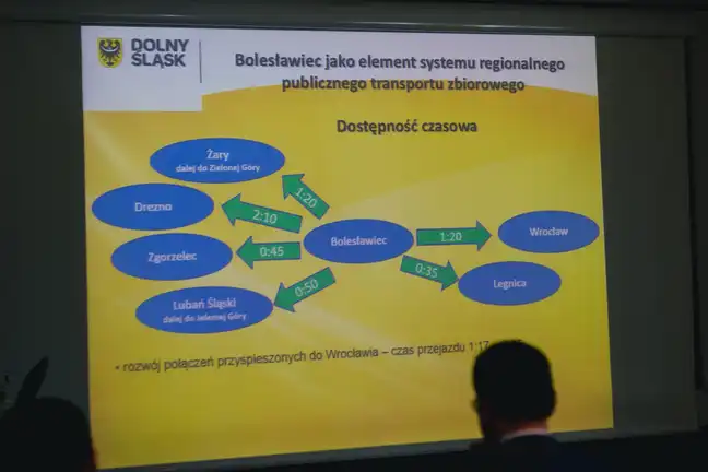 Bolec.Info - zdjęcie