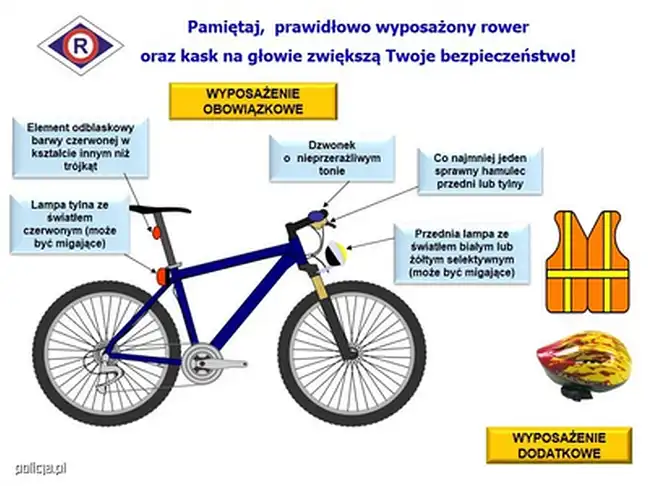 Bolec.Info - zdjęcie