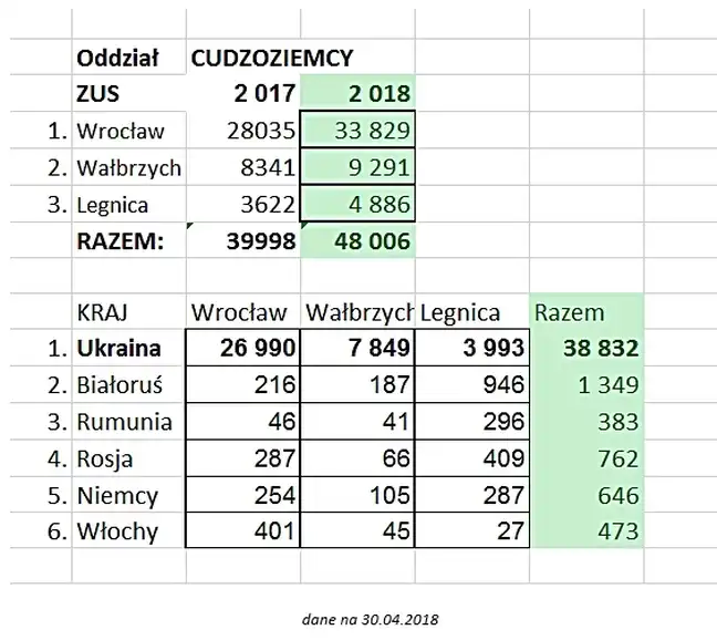 Bolec.Info - zdjęcie