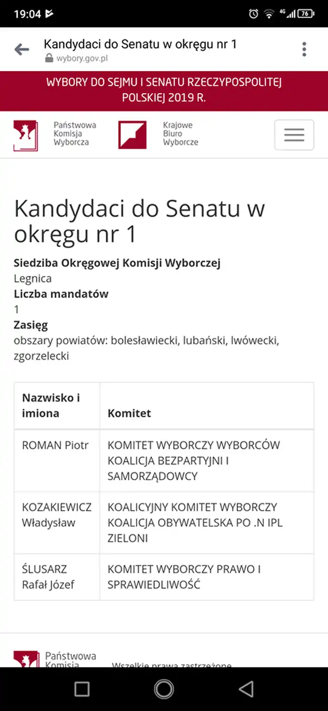 Bolec.Info - zdjęcie