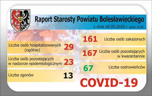 Bolec.Info - zdjęcie