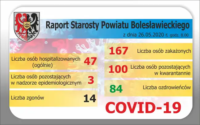 Bolec.Info - zdjęcie