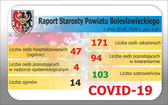 Bolec.Info - zdjęcie