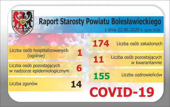 Bolec.Info - zdjęcie