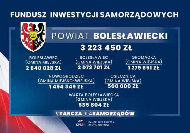 Bolec.Info - zdjęcie