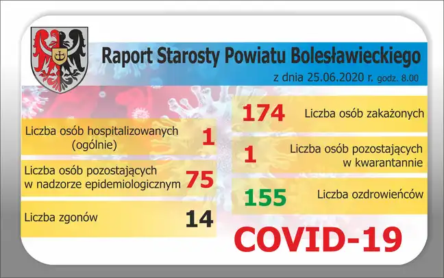 Bolec.Info - zdjęcie