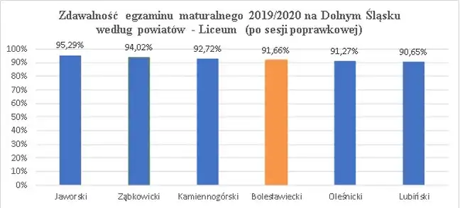 Bolec.Info - zdjęcie