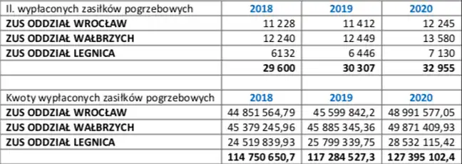 Bolec.Info - zdjęcie