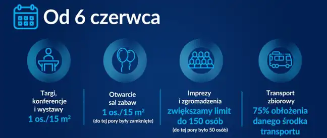 Bolec.Info - zdjęcie