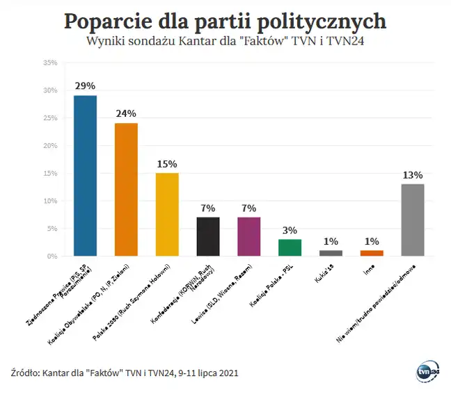 Bolec.Info - zdjęcie