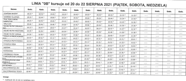 Bolec.Info - zdjęcie