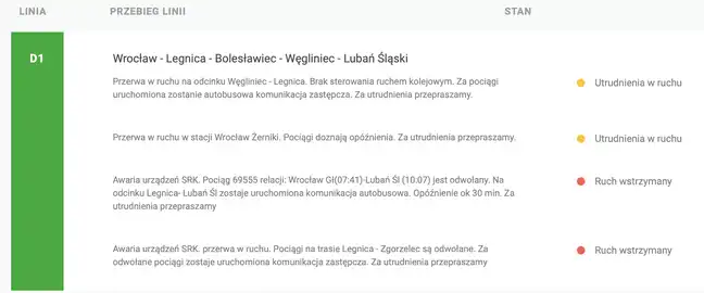 Bolec.Info - zdjęcie