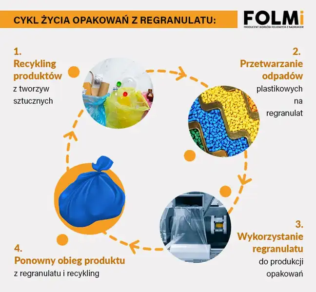 Bolec.Info - zdjęcie