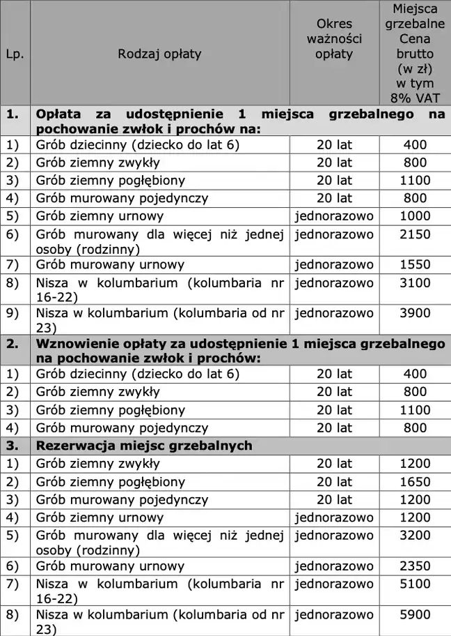 Bolec.Info - zdjęcie